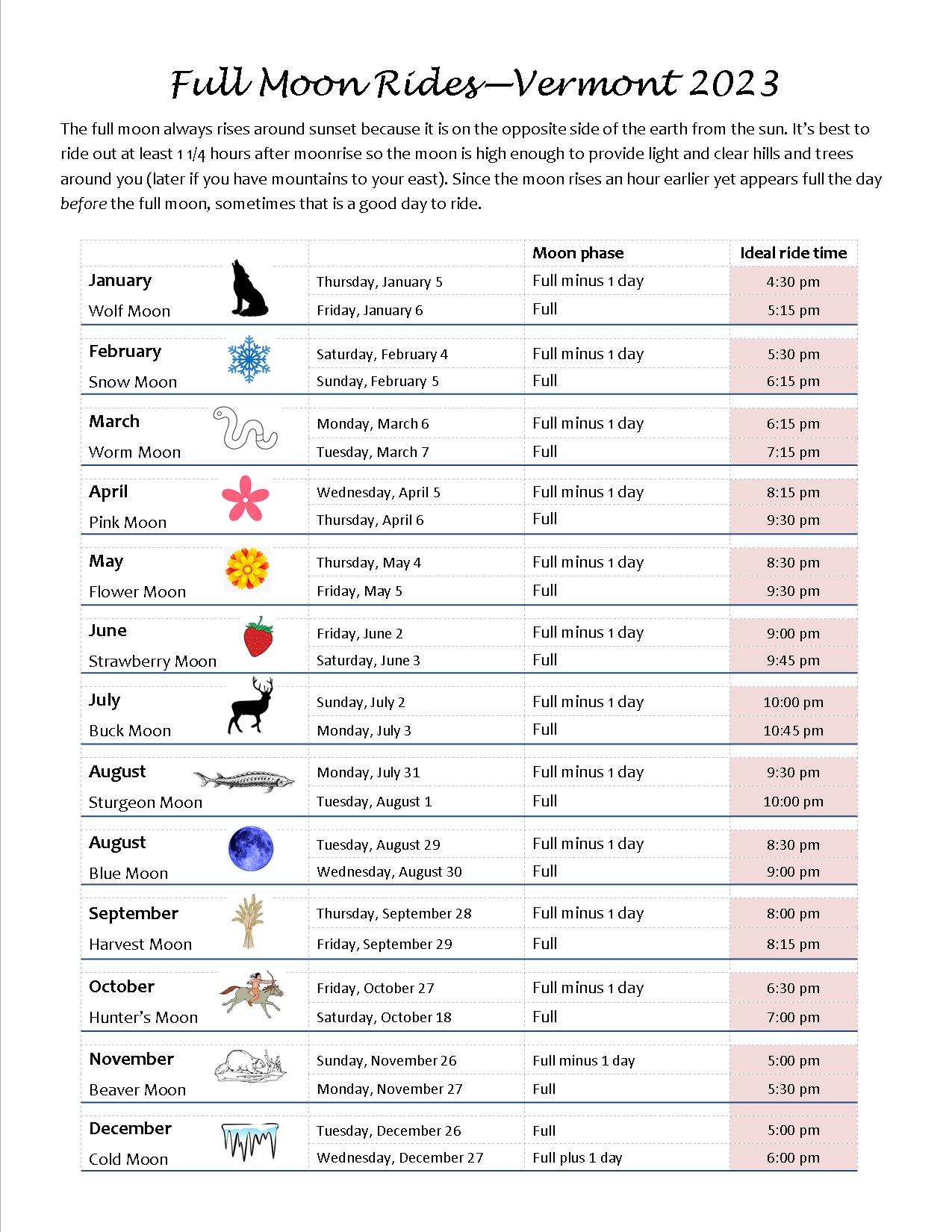 Full-moon-ride-calendar-2023 – Horse Trail Chicks